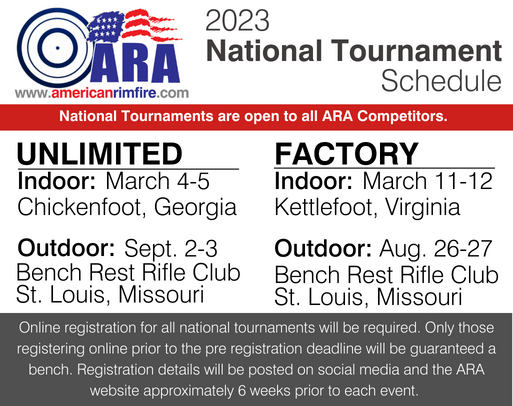 American Rimfire Association